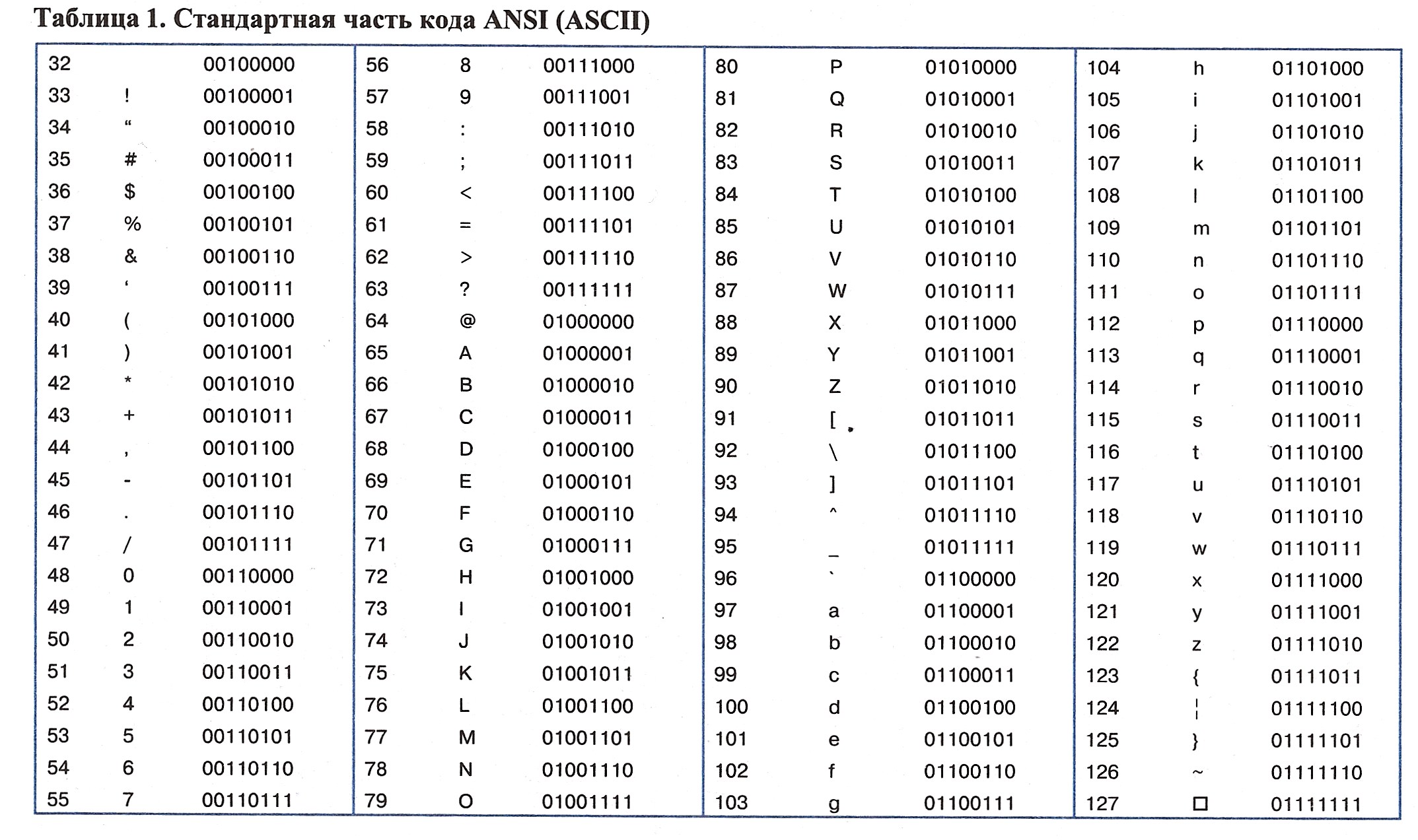 download artificial neural networks – icann 2009: 19th international conference, limassol, cyprus, september 14 17,